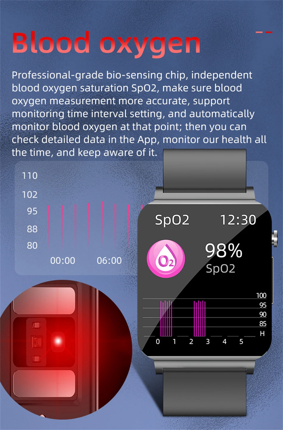 GUHUAVMI-reloj inteligente no invasivo para hombre, medidor de glucosa en  sangre, presión arterial saludable, ejercicio, caja - AliExpress