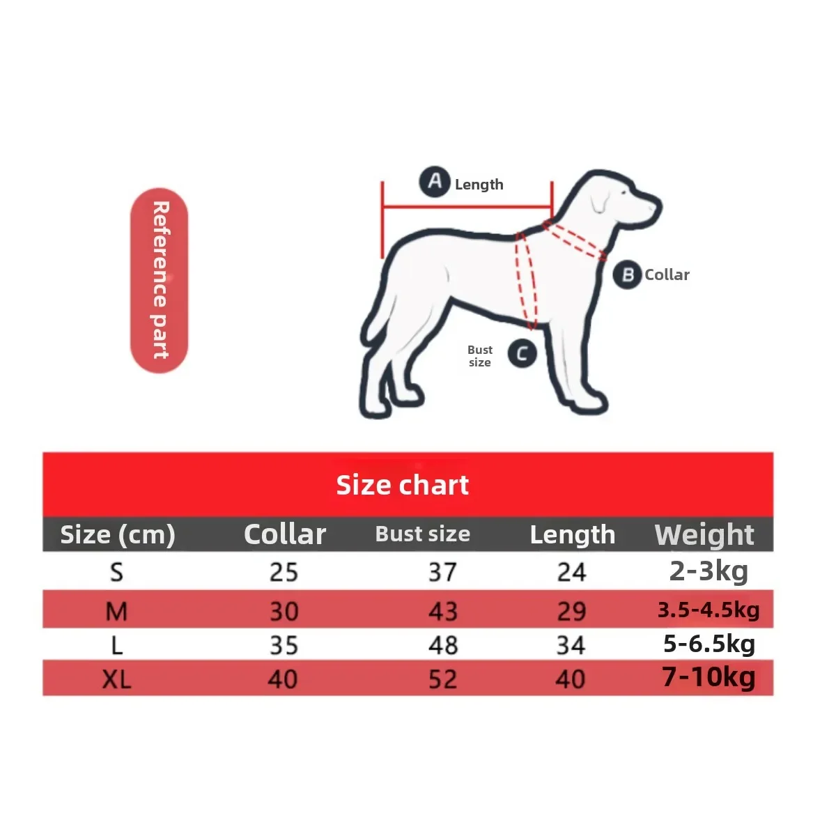 Perro De Dibujos Animados Genial Con Ilustración De Gafas De Sol PNG  ,dibujos Ilustración De Perro Genial, Perro De Dibujos Animados Con  Sombras, Arte Divertido De La Cara Del Perro PNG Imagen, image size:1200x1200