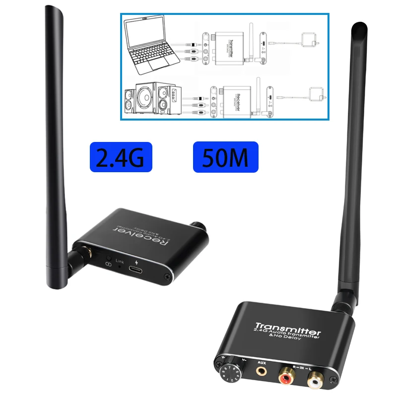 Adattatore Audio Wireless Digitale 2.4G Estensore Audio Trasmettitore E Ricevitore Audio Wireless 50M Lan Audio Extender Splitter Rx/Tx