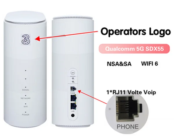 Global Version New ZTE MC801A CPE 5G Router Wifi 6 SDX55 NSA