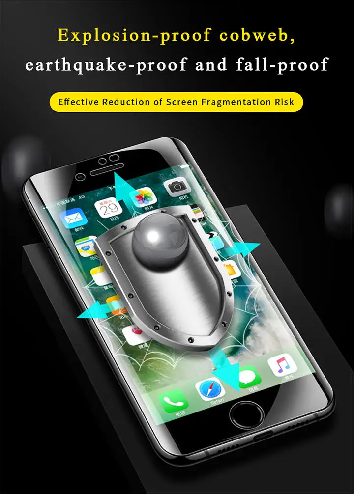 Hydrogel Film Screen Protector For iPhone 13 12 11 Pro Xs Max Mini XR X Full Cover Protective On iPhone 8 7 6 6S Plus Not Glass phone screen guard