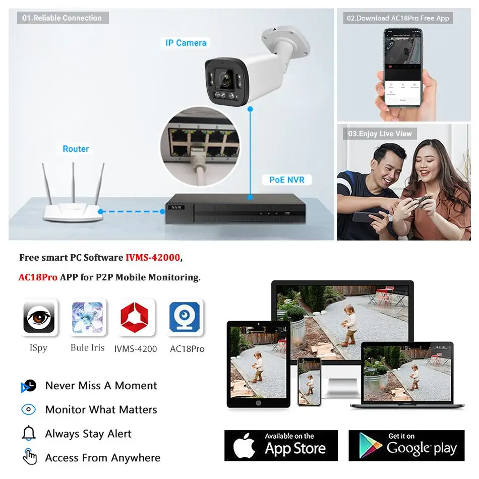Hikvision 5mp Best App For Hikvision Cameras Hikvision Compatible