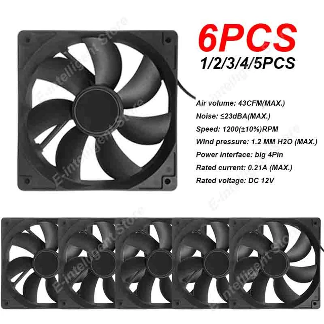 Ventilador 12V Funda CPU PC 80mm x 80mm x 25mm