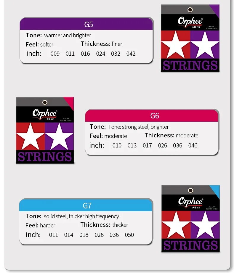 Orphee Elektrische Gitarre Saiten Carbon Stahl Sechseckige Legierung Nickel Anfänger Praxis Saiten Elektrische Gitarre Zubehör Teile – Detail 19