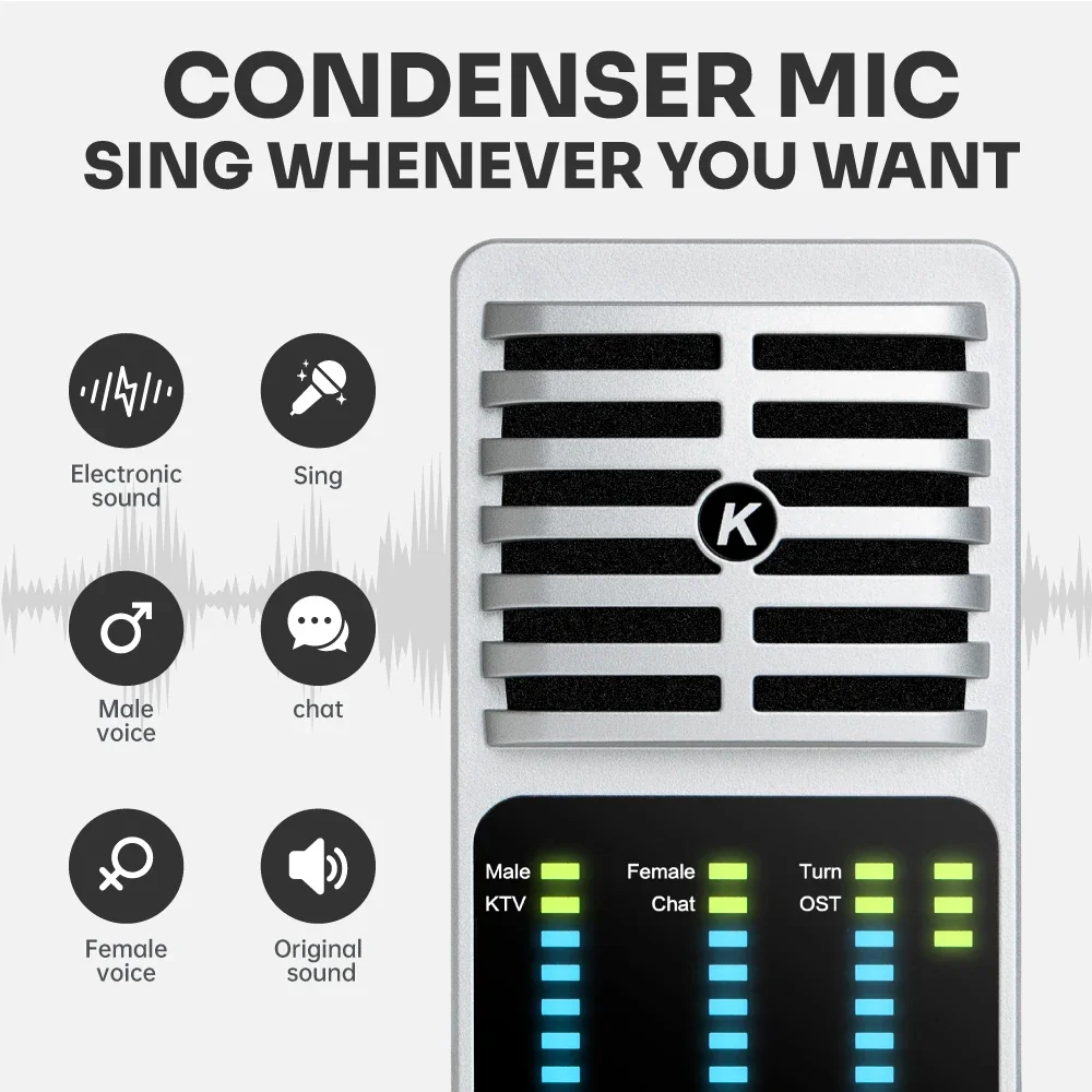 USB Audio Interface Sound Card With Condenser Microphone For Live Broadcast Phone/PC Recording Guitar Studio Singing audio interface