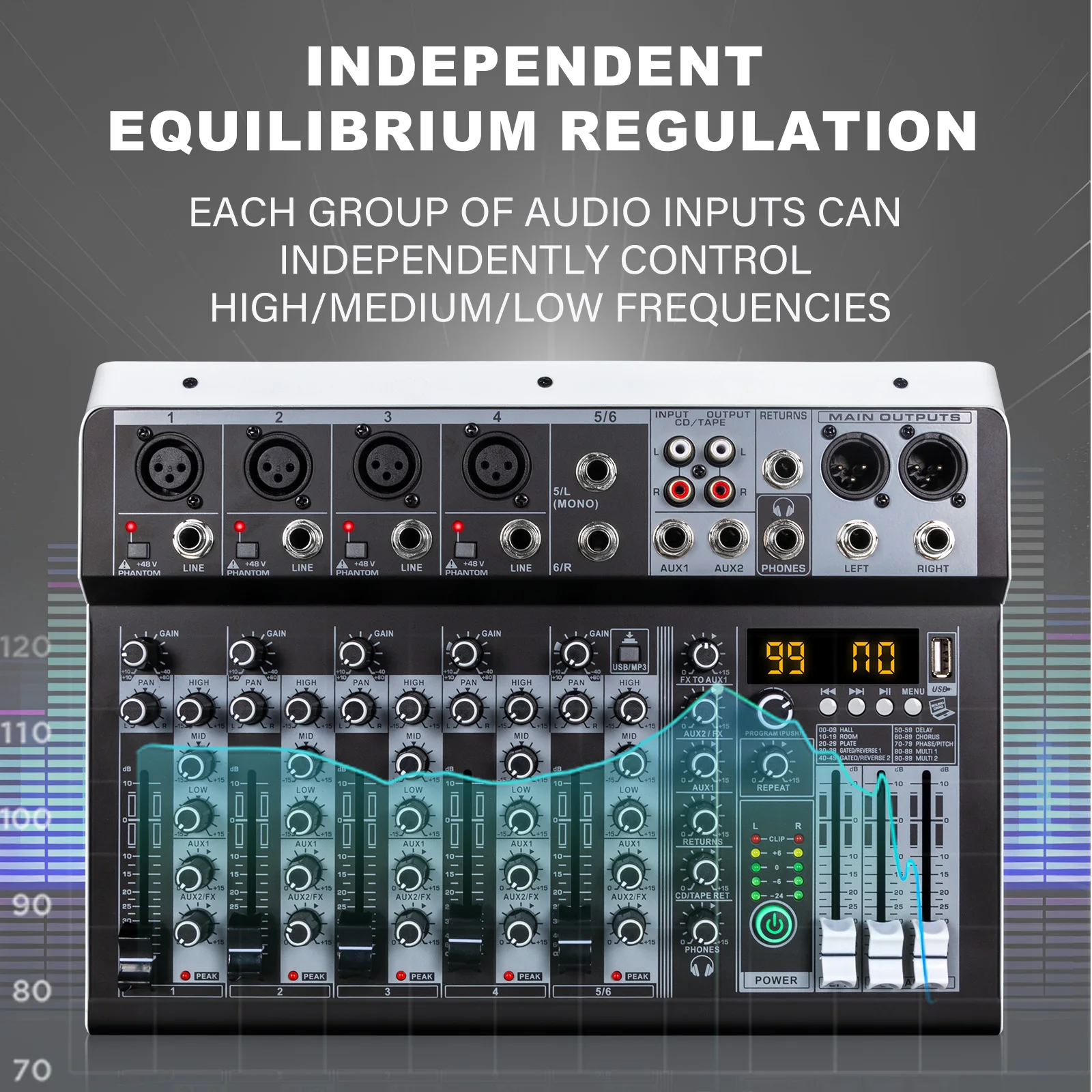 Audio Interfacer DJ Mixer Sound Board 99-Bit DSP Effect USB Audio Mixer Effects +48V Phantom Bluetooth for Karaoke 4/6 Channel