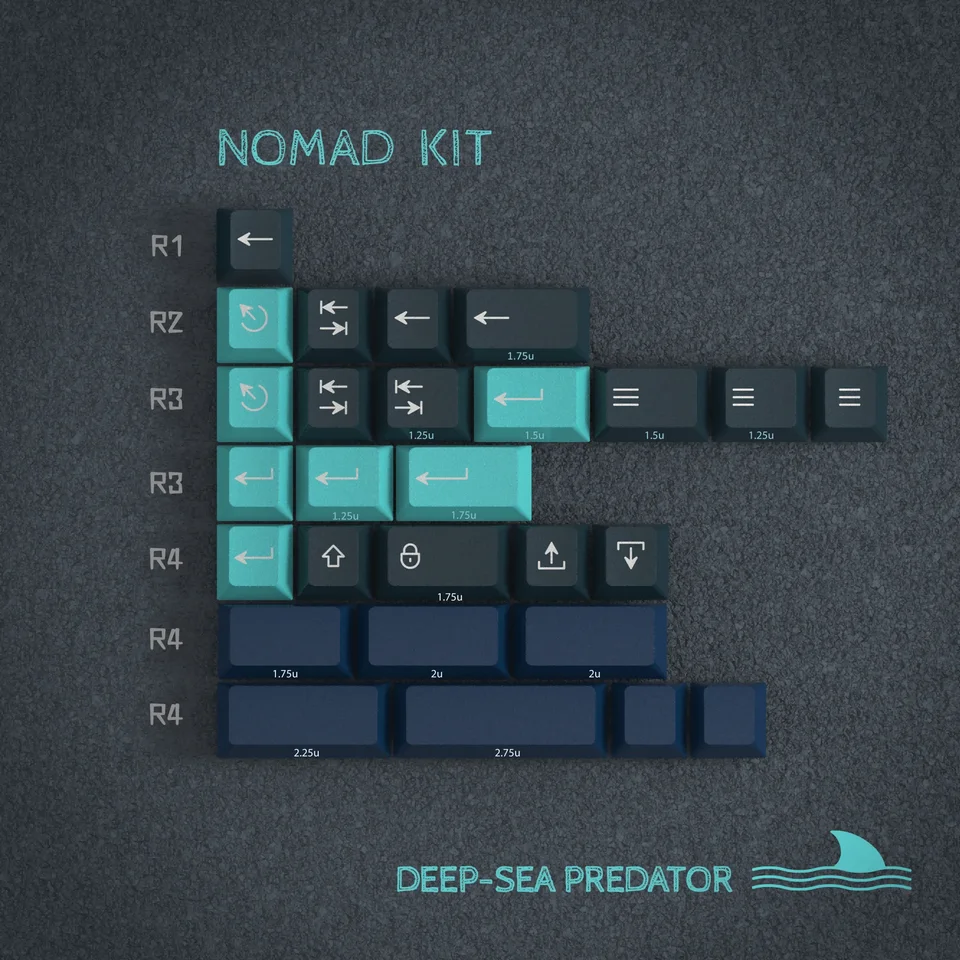 キーボード PBTfans Deep Sea Predator predator kit PBTfans Deep Sea Predator – KBDfans® Mechanical Keyboards Store
