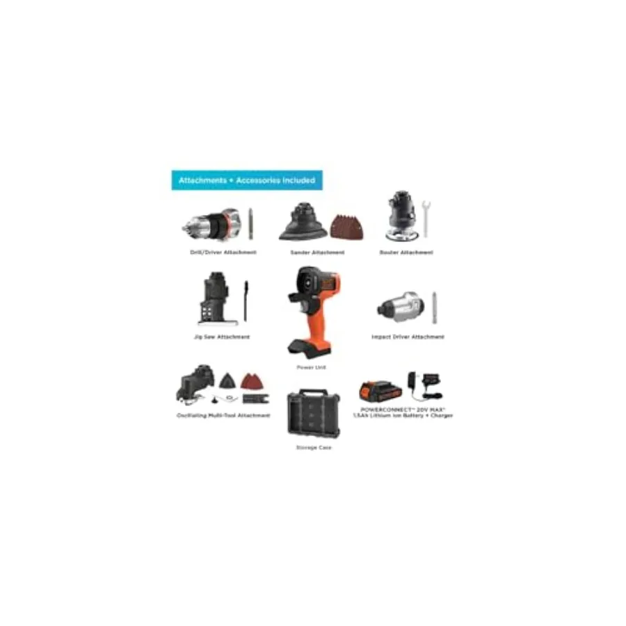 description