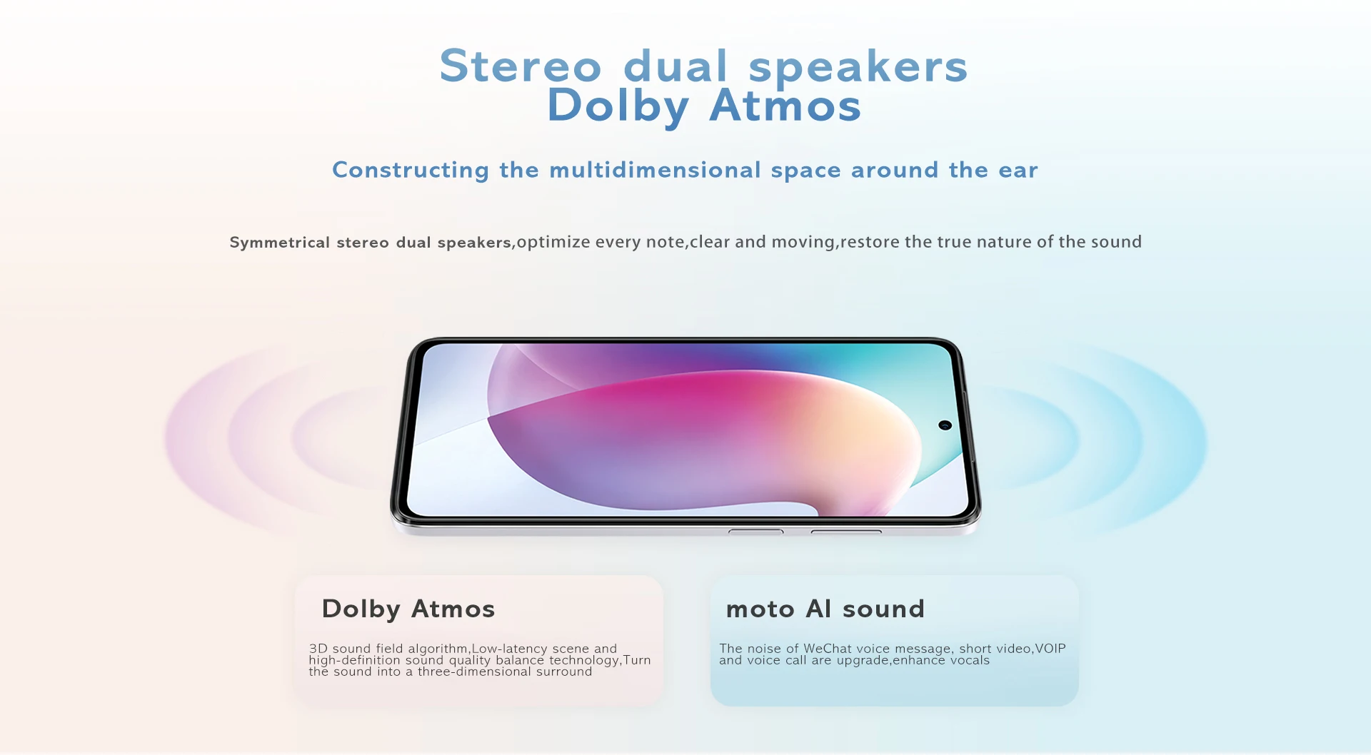 Smartphone with Stereo dual speakers