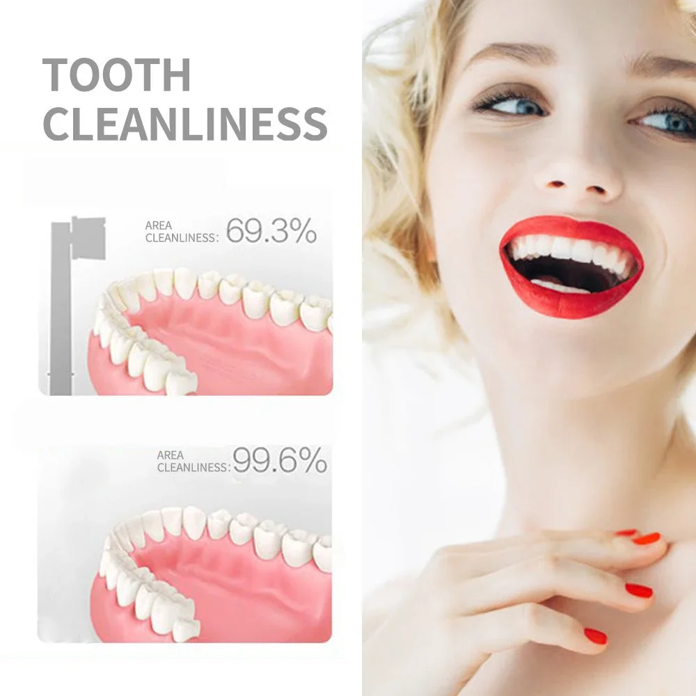 Sonic Dental Scaler Ultrasonic Vibration Tooth Stains Tartar Cleaner Whitening