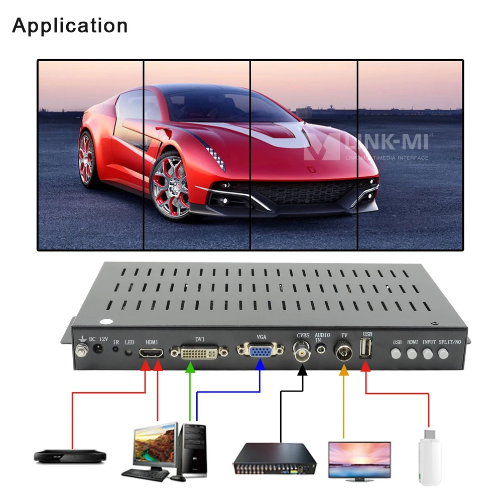 LINK-MI 수직 비디오 벽 컨트롤러 2/3/4 디스플레이 초상화 1x4 1x3 1x2 2x2 회전 90 도 HDMI/DVI/VGA/CVBS/TV/USB