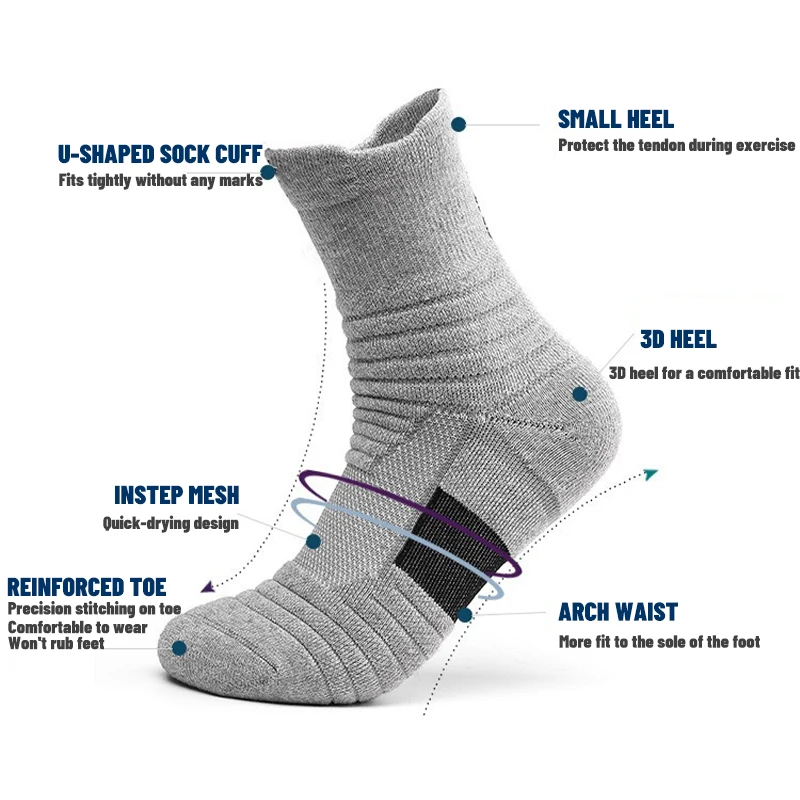 Unisex Anti-Blister Moisture Wicking Compression Socks