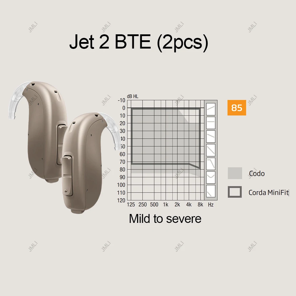 JET2 2PCS
