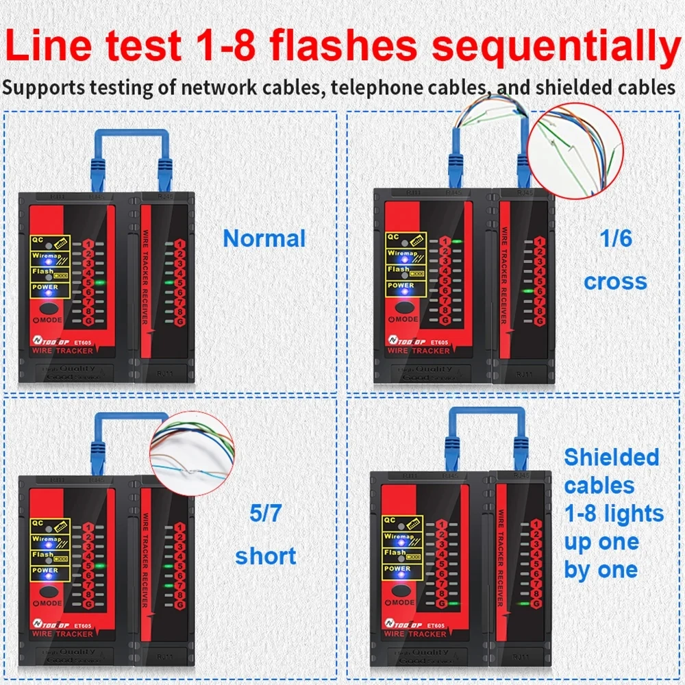 TOOLTOP ET605 Network Cable Tester Wire Tracer LAN Cable Pairing RJ45 RJ11 Crystal Port Crimping Multi-functional Wiring Tools