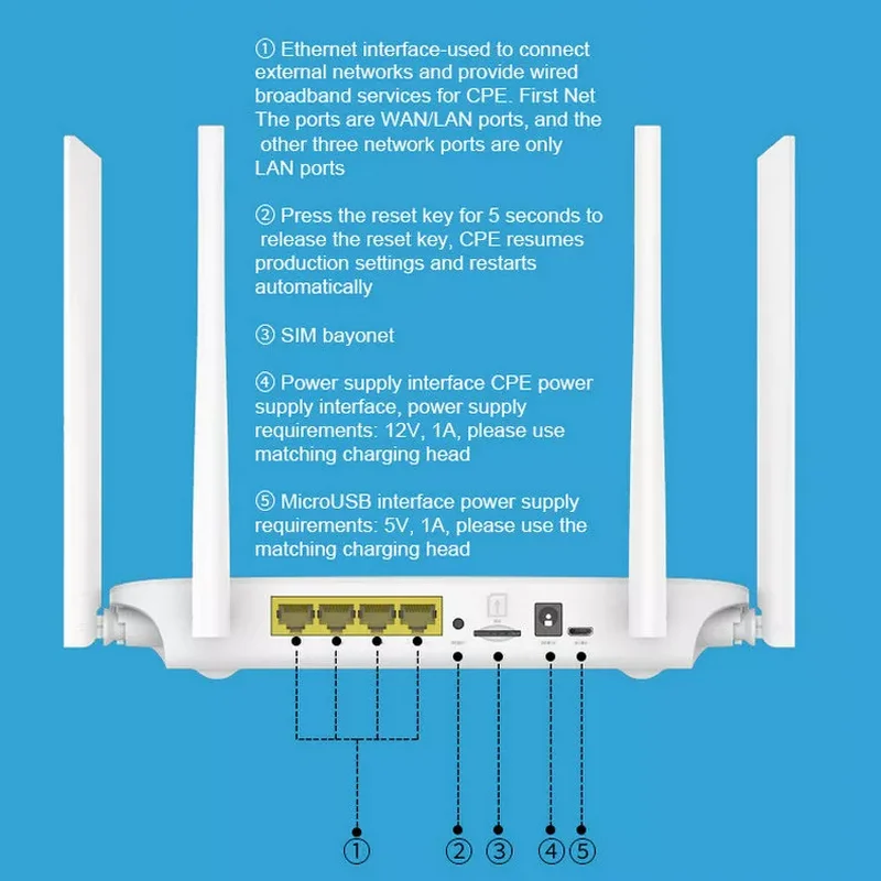 Roteador 300mbps Cat4 32 Usuários Rj45 Wan Lan sem Fio Modem Lte Sim Cartão Roteador Lc117 4g - Imagem 6