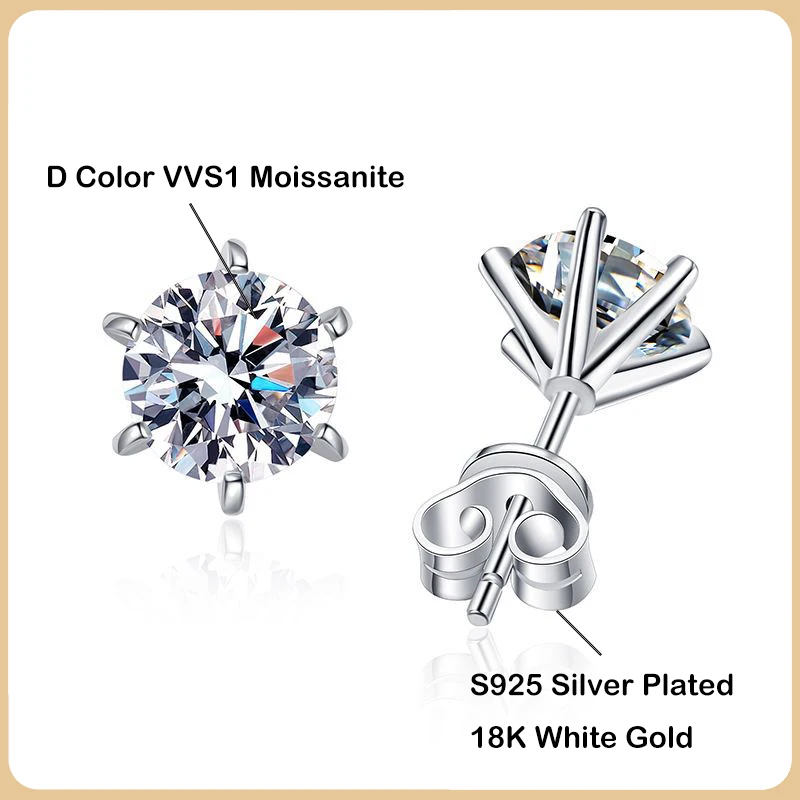 Orecchini A Cerchio In Moissanite 1,6 Cttw Colore D VVS1, Argento 925 Con Certificato GRA