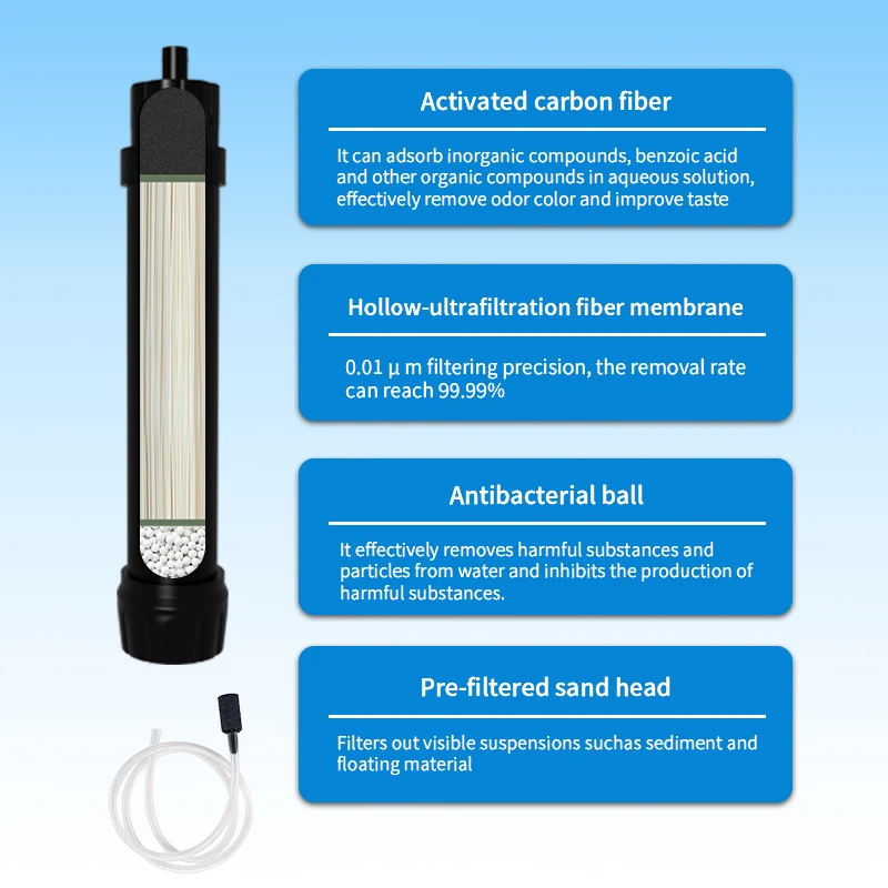 Filterwell Black Personal Mini Water Purifier Filter Straw Survival Gear For Outdoor Hiking Camping Travel Drinking