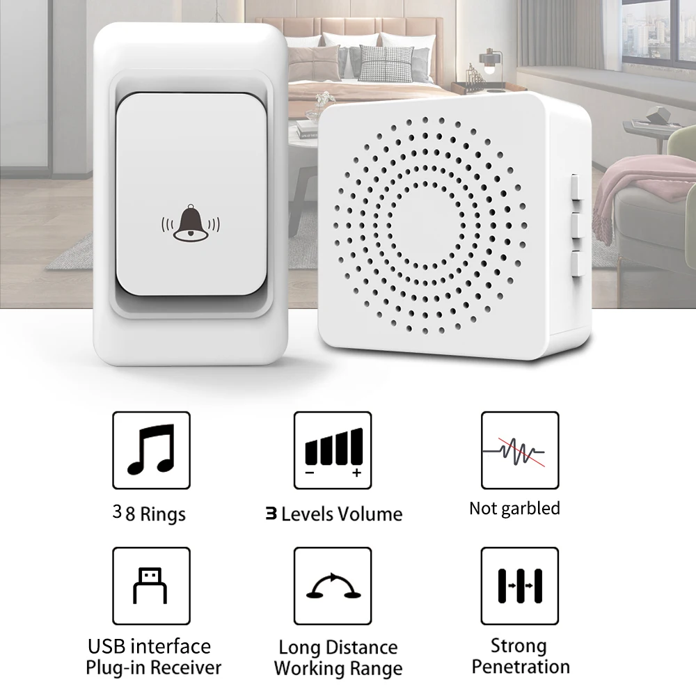 Wireless Doorbell SIXWGH Outdoor USB Interface Home Remote Control Ring Door Bell Kit