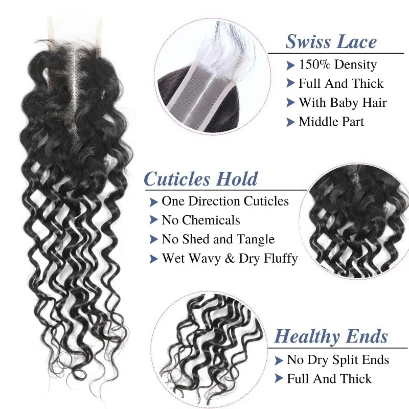 2x6 Water Wave Lace Closure Human Hair Transparent Lace Brazilian Virgin Hair For Black Women Water Wave Pre-Plucked Hairline