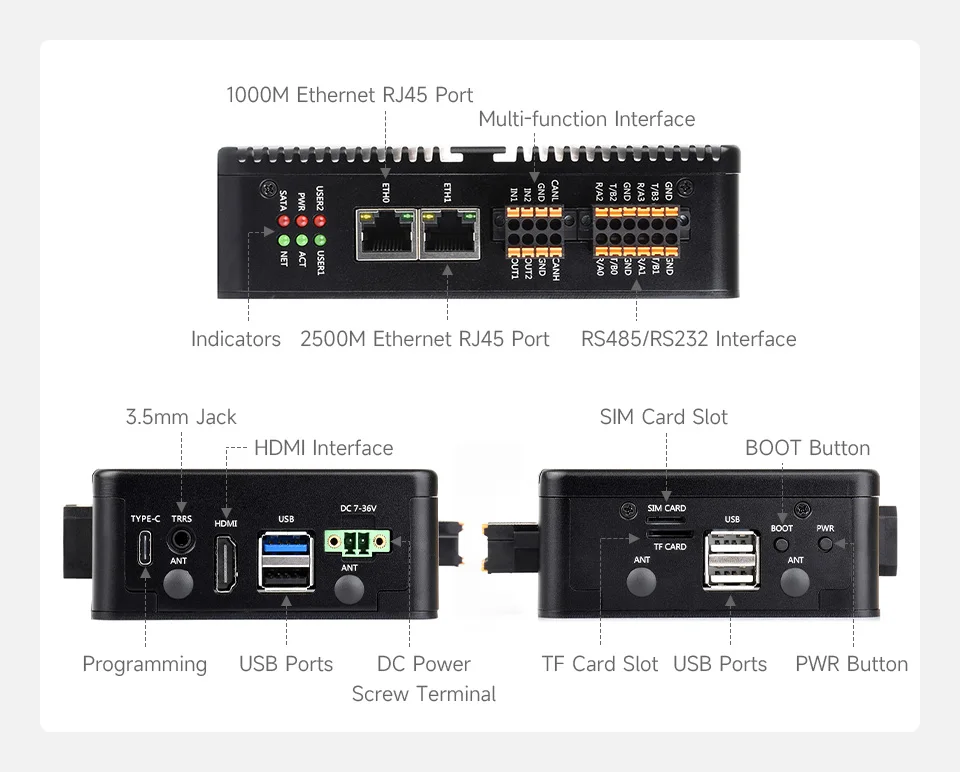 Gigabit/2.5G Dual Ethernet Industrial Computer For Raspberry Pi CM5, Precise hole positioning design