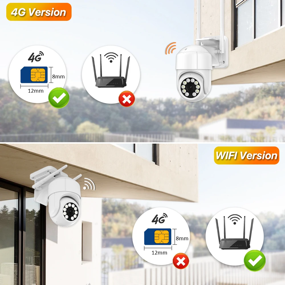 ߿   ī޶,   , ̸ ˶,  PTZ ķ, 5MP HD IP ī޶, 4G SIM ī, 1080P Ai 