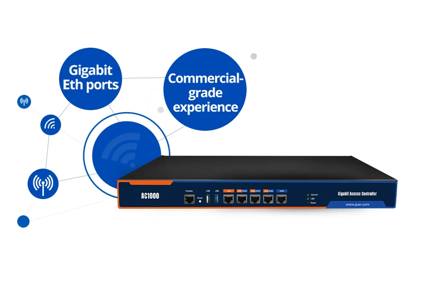 PUSR Commercial Wireless Access Controller Centralized Management AP 1U Rack Mount For 200PCS Wireless AP Gigabit Ports AC1000