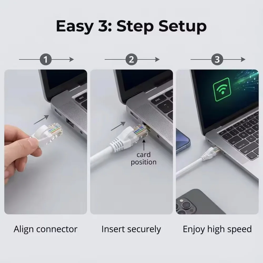 0.5/1/2/3/5/10M Cat6 이더넷 케이블 RJ45 UTP 1000Mbps 네트워크 코드 LAN 와이어 인터넷 리드 코드 라우터 컴퓨터 케이블 (노트북용)