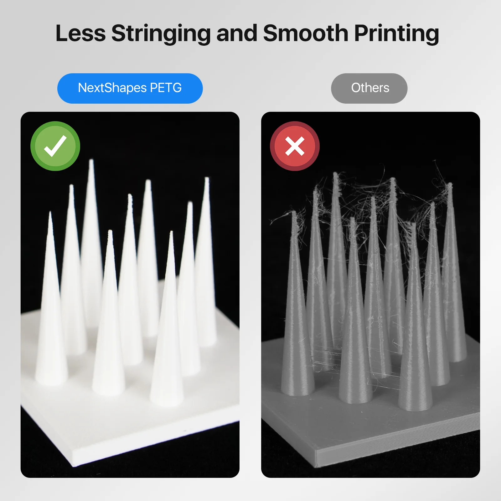NextShapes 고속 무광 PETG 필라멘트 1.75mm +/- 0.02mm 1kg 스풀(2.2lbs) 대부분의 FDM 프린터에 적합한 고속 프린팅 필라멘트