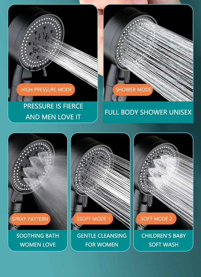 Bathroom High-pressure Shower Head 5 Modes Adjustable Faucet Aerator Water Saving Tap Nozzle Adapter Household Yuba Head Tool