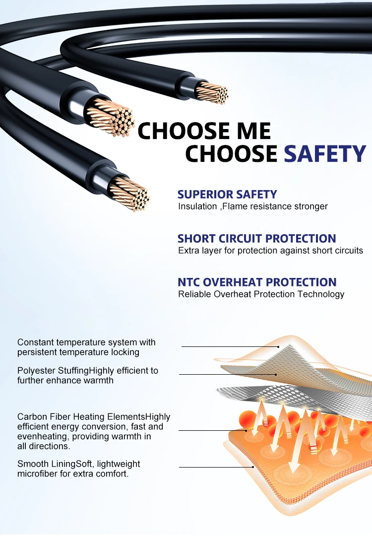 Description Picture 5 of itemElectric Heated Vest 21 Heating Areas Intelligent Heating Jackets Windproof Washable USB Charging for Winter Hiking Sports