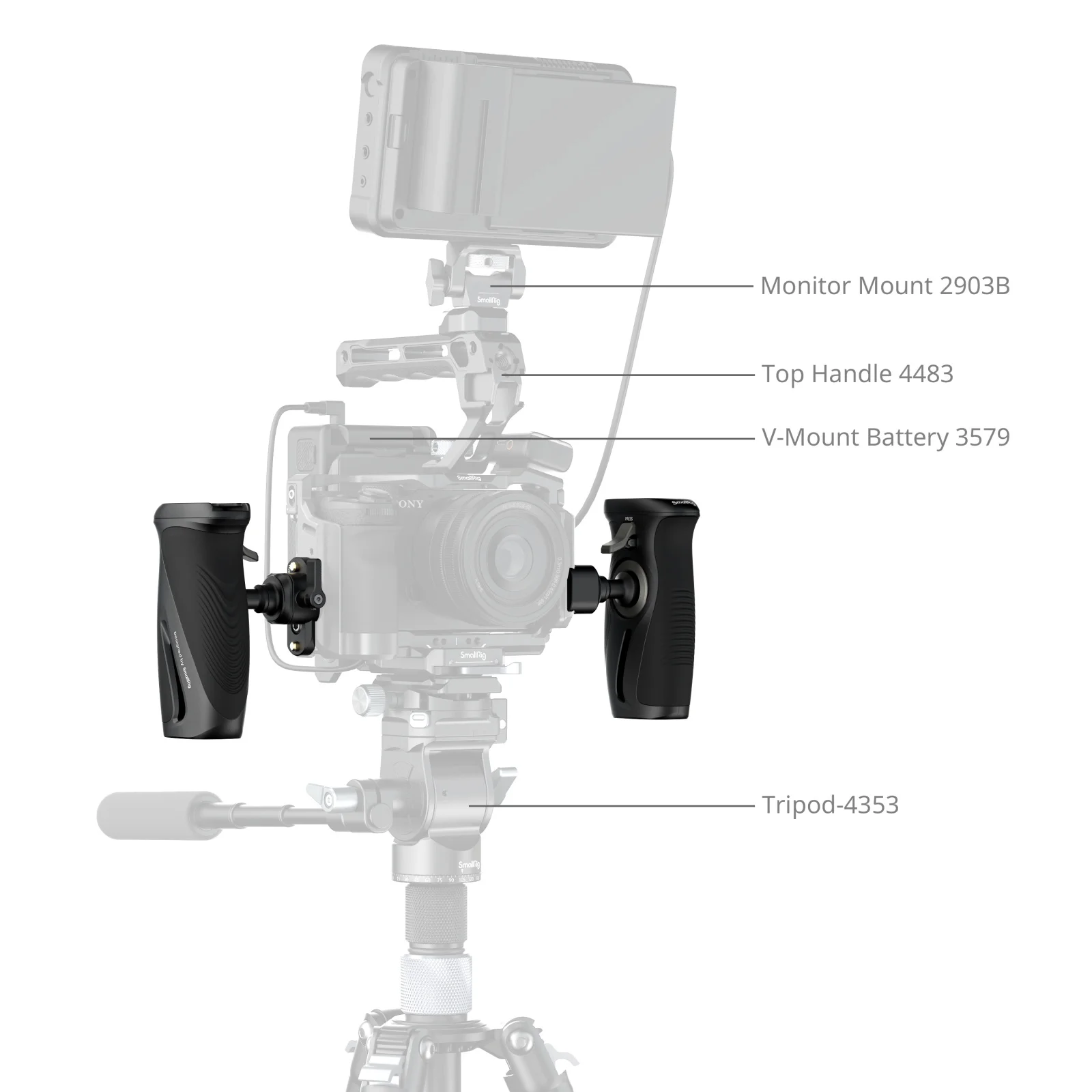 Rotating NATO Side Handle with 1/4 Screws NATO Clamp 360 Adjustment Handgrip for