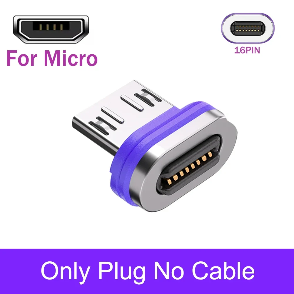 Only Tips For Micro