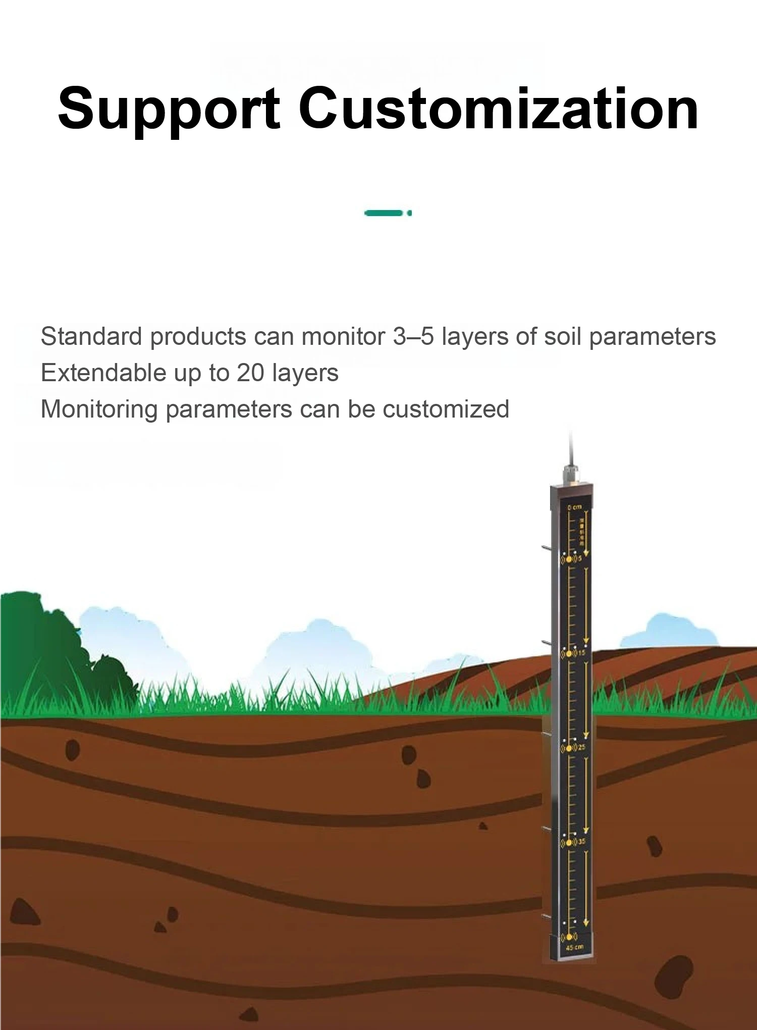 High Precision RS485 Soil Moisture & Temperature & EC Sensor Multiparameter Soil