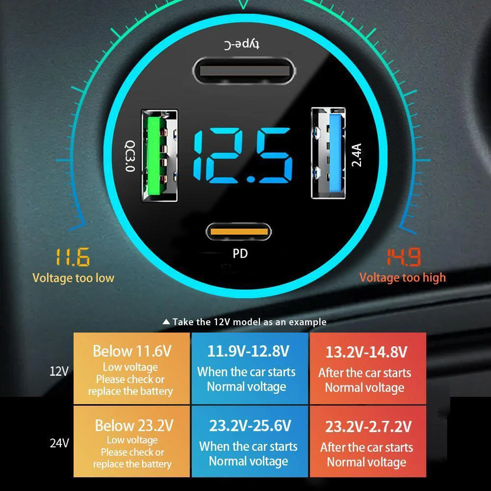 

USB Car Charger Charger DC12V~24V QC3.0 2USB+2PD 4 Ports Brand New Durable High Quality Hote Sale Fast Charging