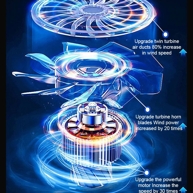 130000RPM 200W 52+M/S High Speed Duct Fan Air Blower Turbo Violent Fan Portable Turbo Fan with LED Light 3