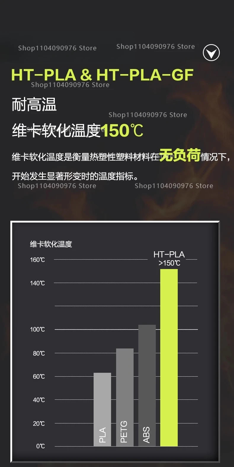 HT-PLA High temperature PLA HT-PLA-GF 3d printer consumables, ABS-like no anneal