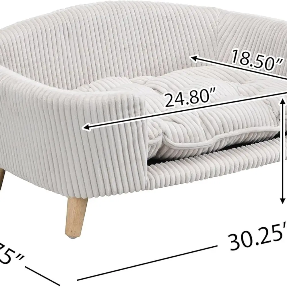 description