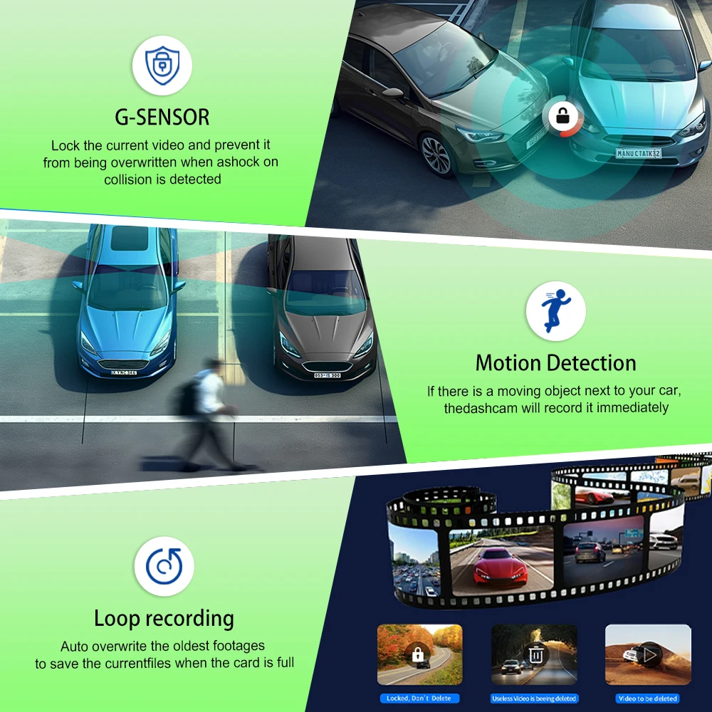 Car DVR 3Camera For Car Camera 1080P Video Recorder WIFI Dash Cam Front Rear View Camera Night Vision Black Box Car Accessories