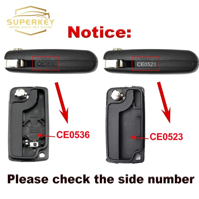 SUPERKEY ดัดแปลงรีโมทรถ Key Shell Flip Case สําหรับ Citroen C2 C3 C4 C5 Berlingo สําหรับ Peugeot 207 307 308 407 607 HU83 VA2 2