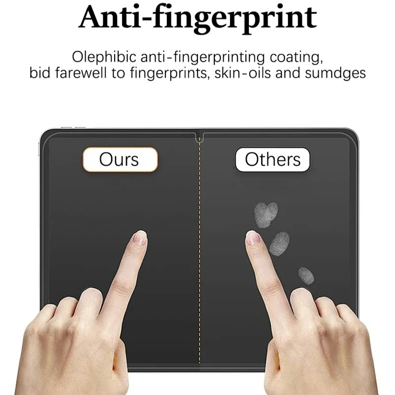 Matte Paper-Feel Screen Protector Set, Scratch Proof, 3-Pack