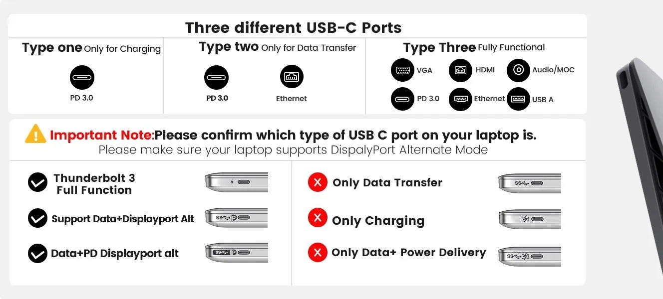 תחנת עגינה 22 באחד מאלומיניום Yottamaster USB C 10Gbps