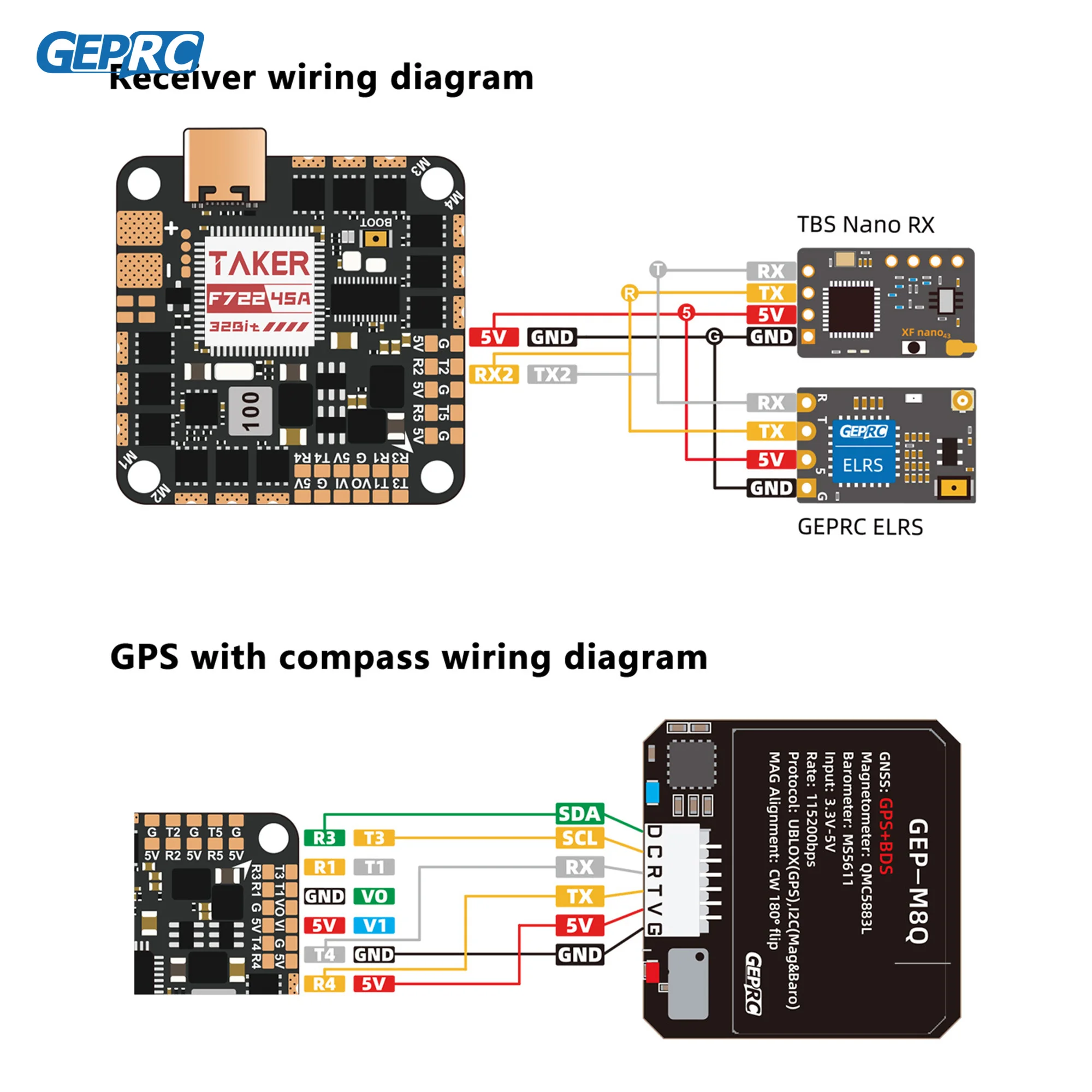 GEPRC TAKER F722 45A 32Bit AIO Зуммер 16MB Черный ящик 32Bit Анализ данных Запись полета Гоночный FPV Дрон thumbnail 2