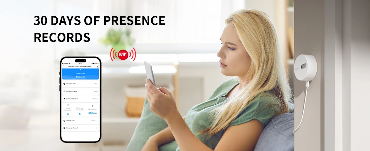 Linptech Human Body Presence Sensor ES1 Zigbee/Wifi Communication Millimeter Wav