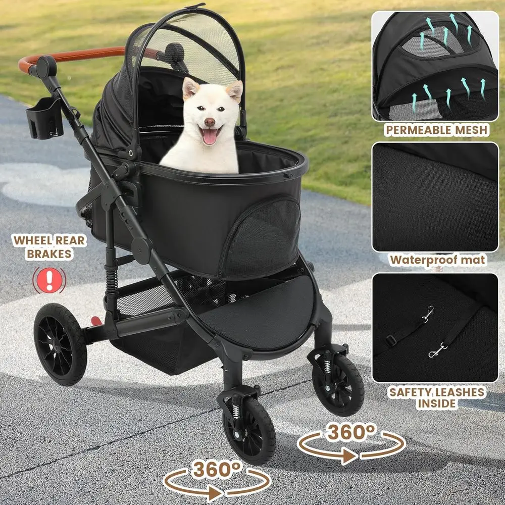 description