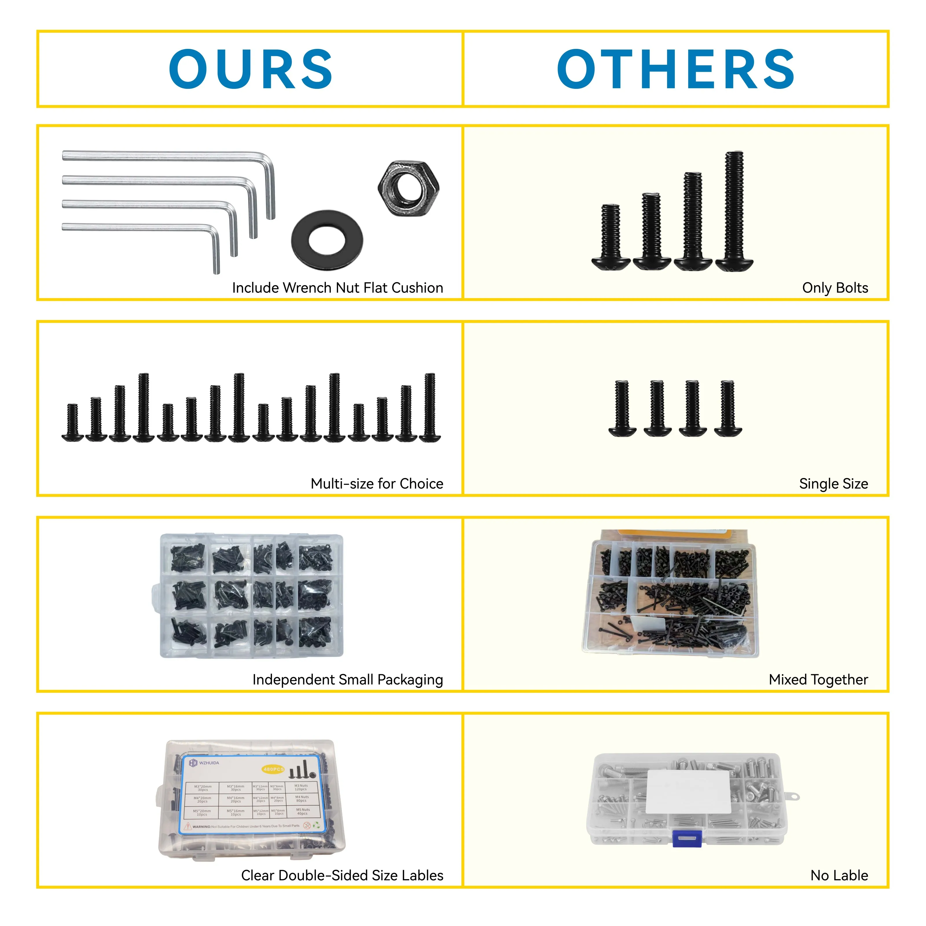 M3 M4 M5 Hex Socket Button Head Bolts Nuts Kit Screw 8mm/12mm/16mm/20mm 480Pcs with 3 Hex Wrenches