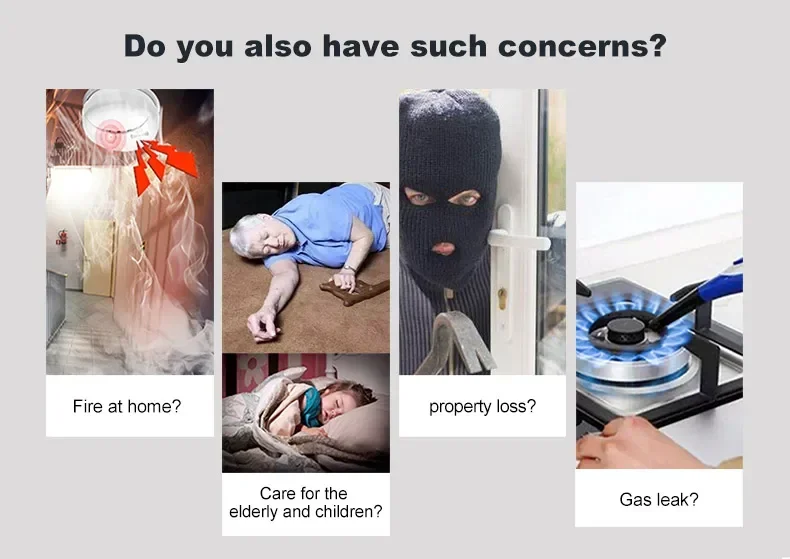 Wireless Alarm System Features