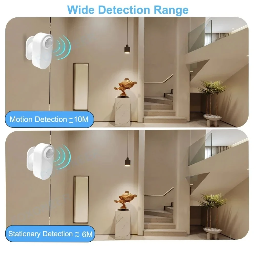 Human Presence Detector,Luminance/Distance Detection,  Smart PIR Motion Sensor Support Home Assistant