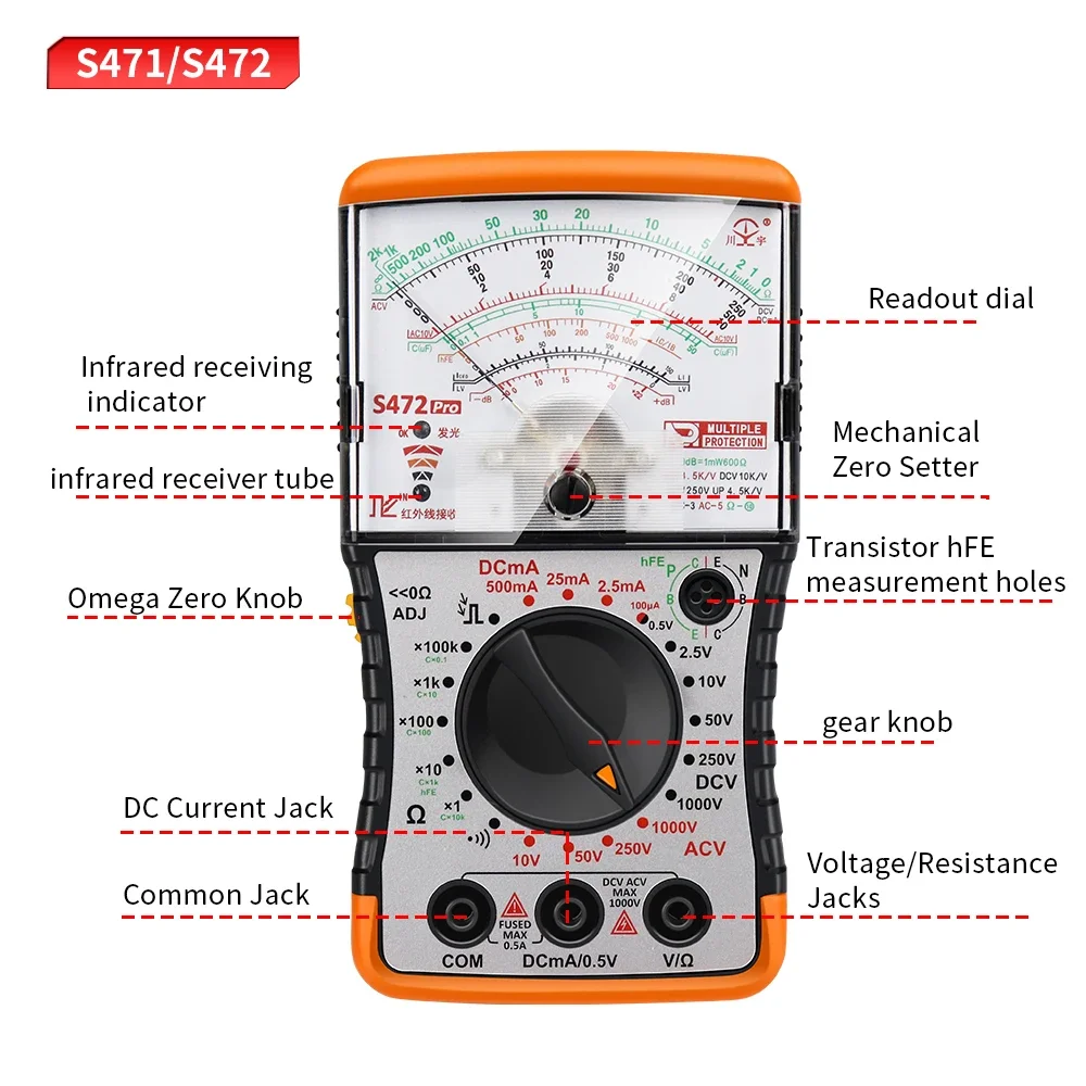 NJTY S472 Analog Pointer Multimeter 1000V AC/DC Voltage Tester DC Current Resistance Universal Needle Type Meter multimeter tester,analog multimeter