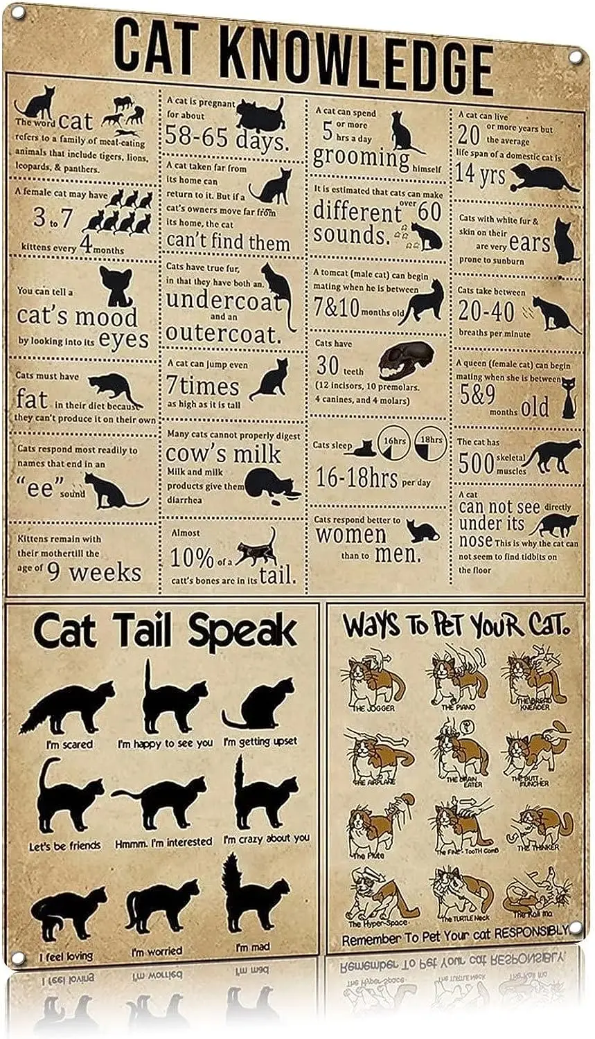

Tin Sign Metal Retro Cat Knowledgea Wall Decor For home Gate Garden Bars Restaurants Cafes Office Store Pubs Club Sign Gift