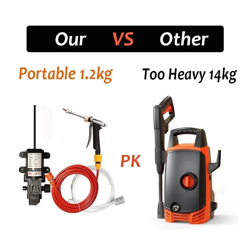 EAFC 12V Car Washer Pump High Pressure Electric Washing Machine Kit - Image 6